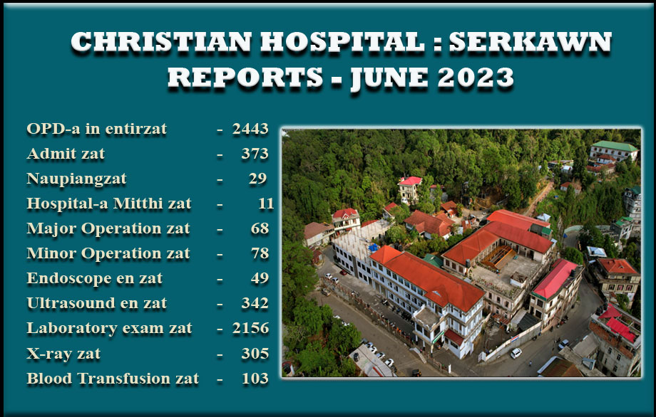 Kristian Hospital Report June 2023.jpg